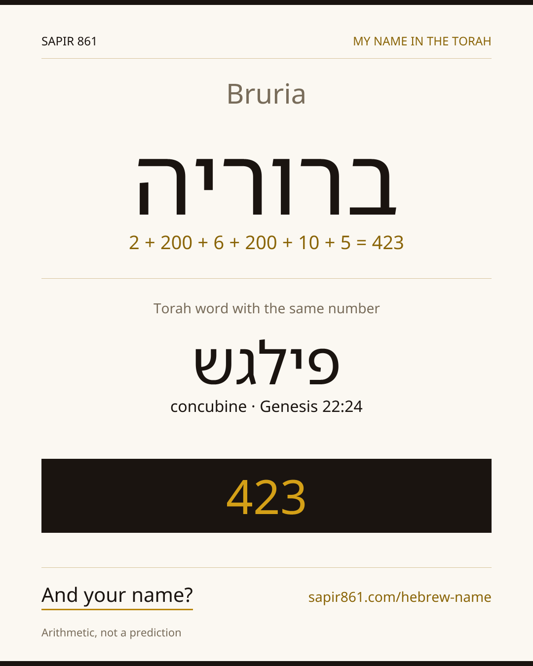 Bruria — ברוריה