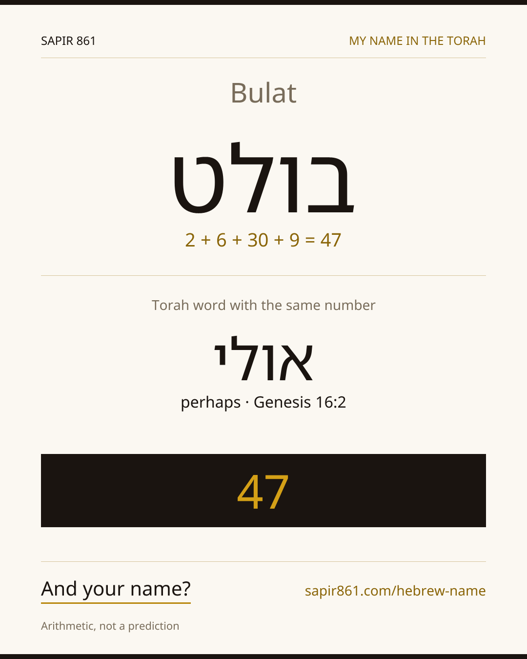Bulat — בולט