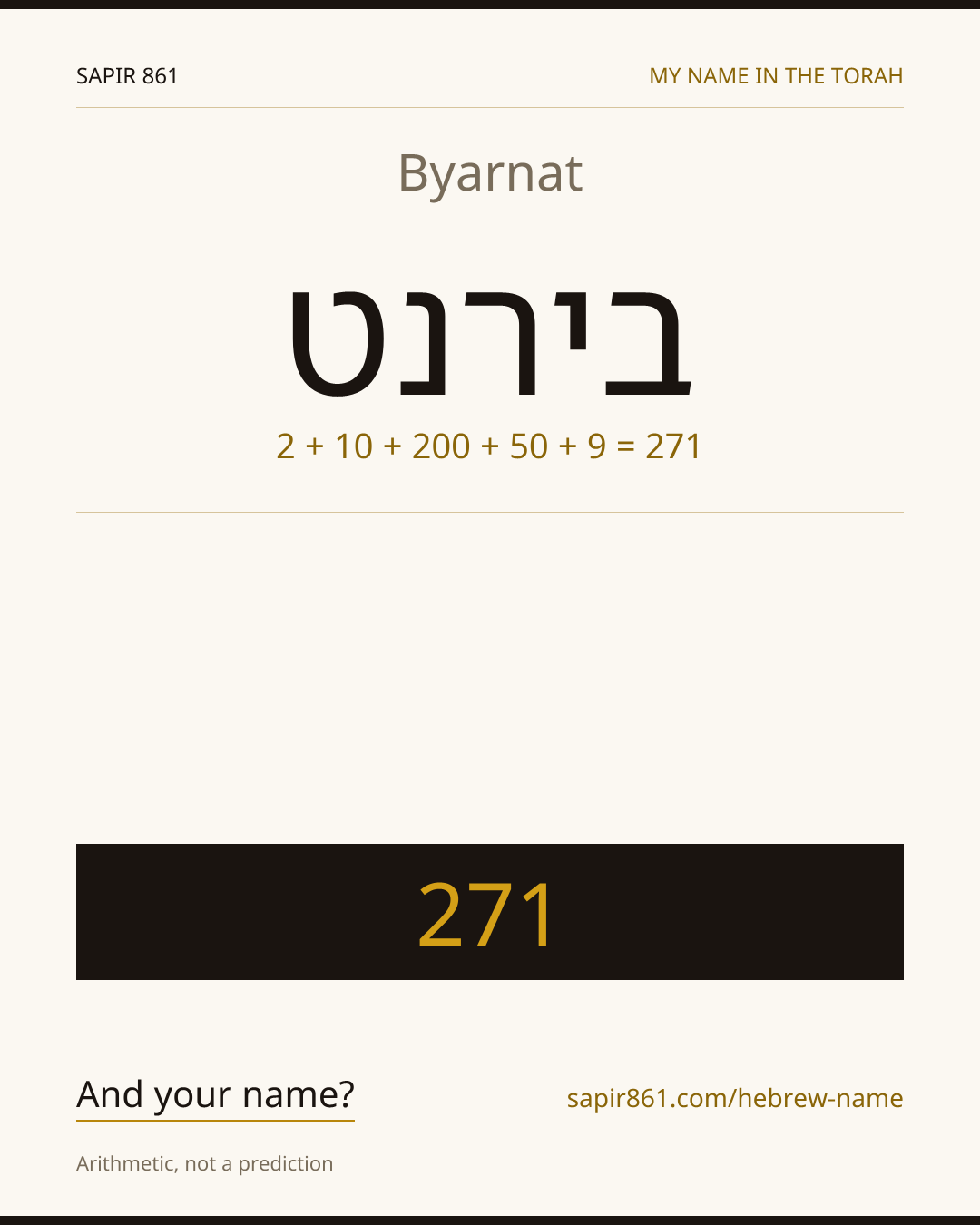 Byarnat — בירנט