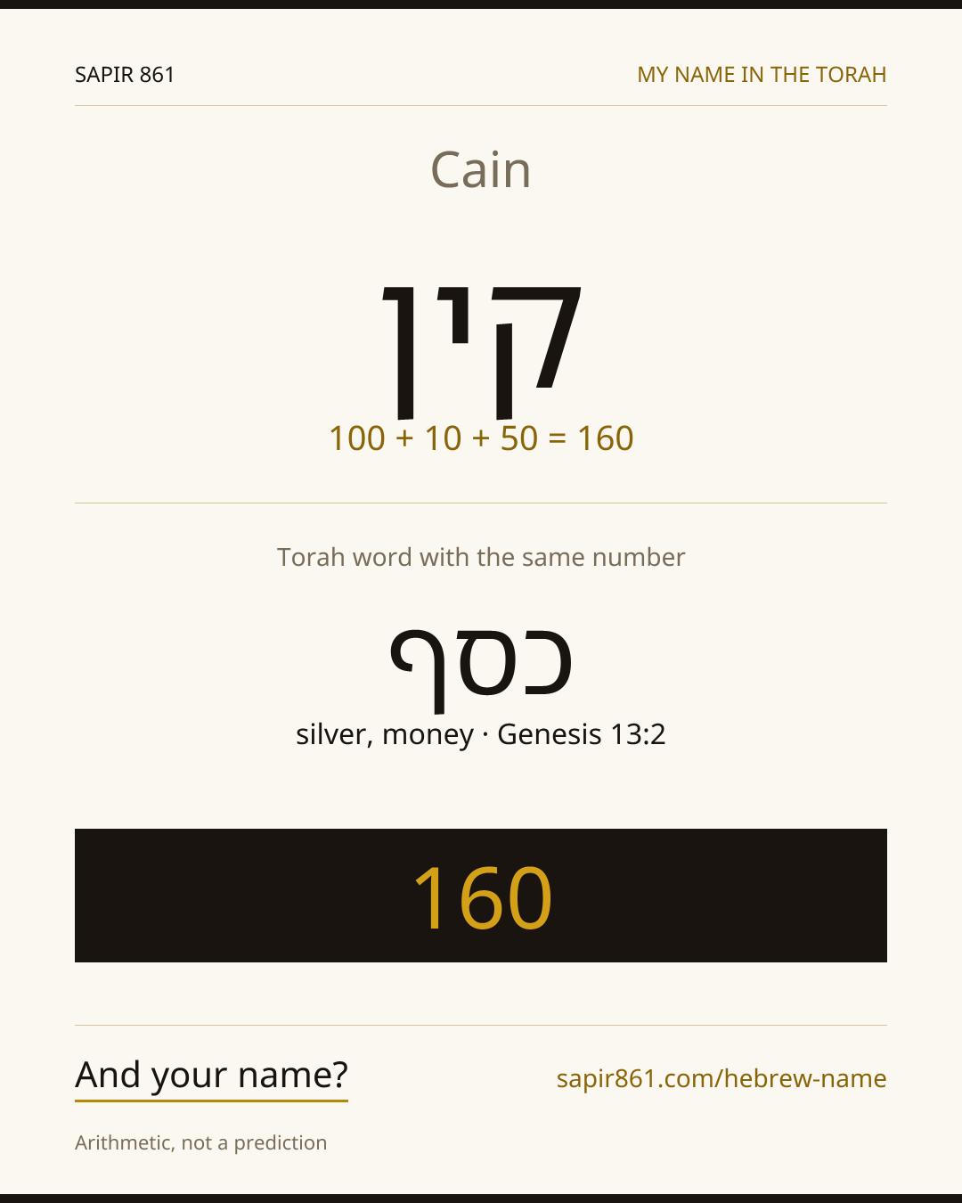Cain — קין