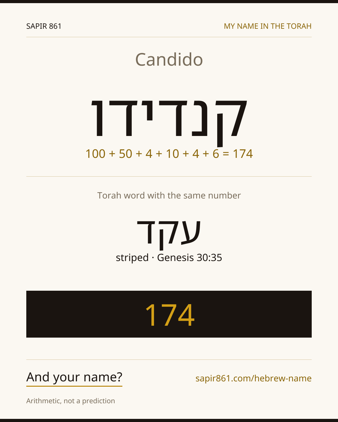 Candido — קנדידו