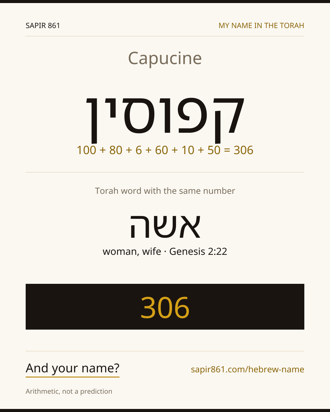 Capucine — קפוסין