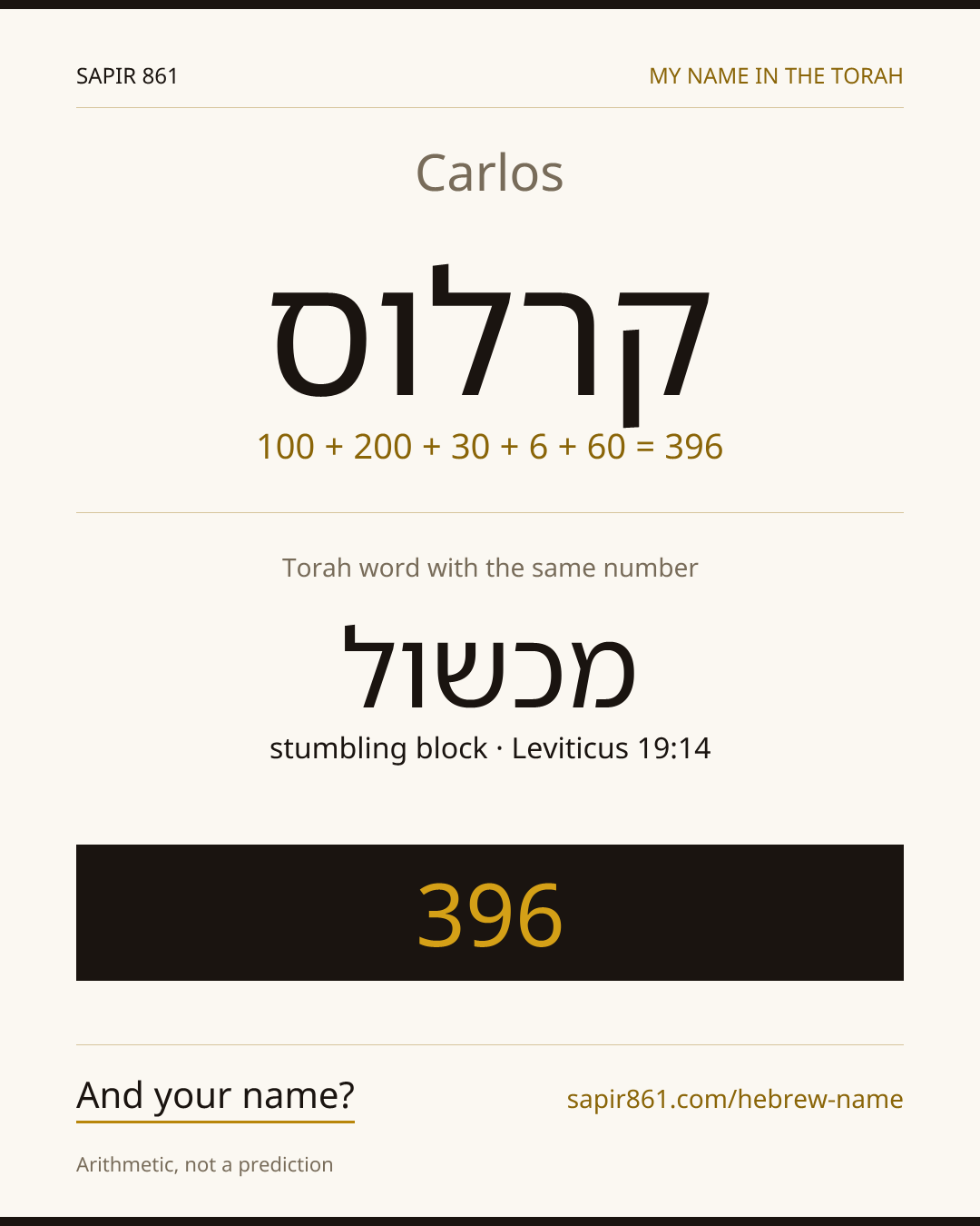 Carlos — קרלוס