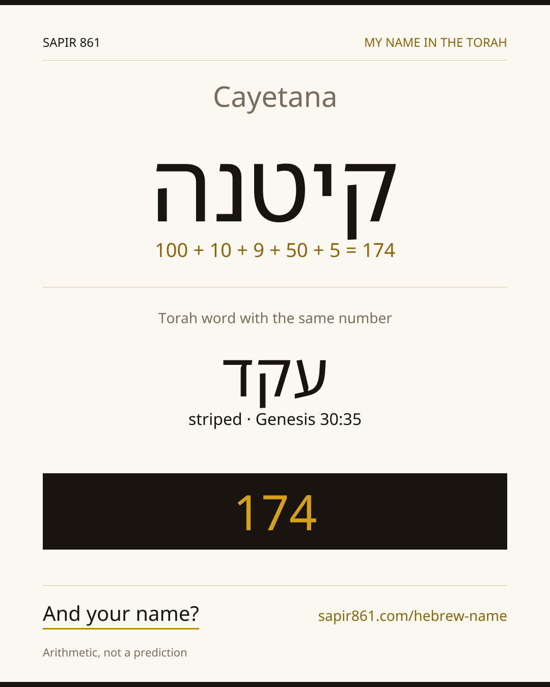Cayetana — קיטנה