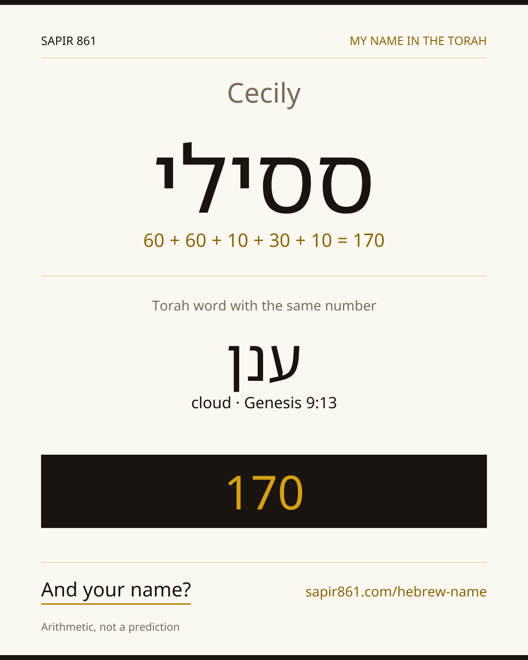 Cecily — ססילי