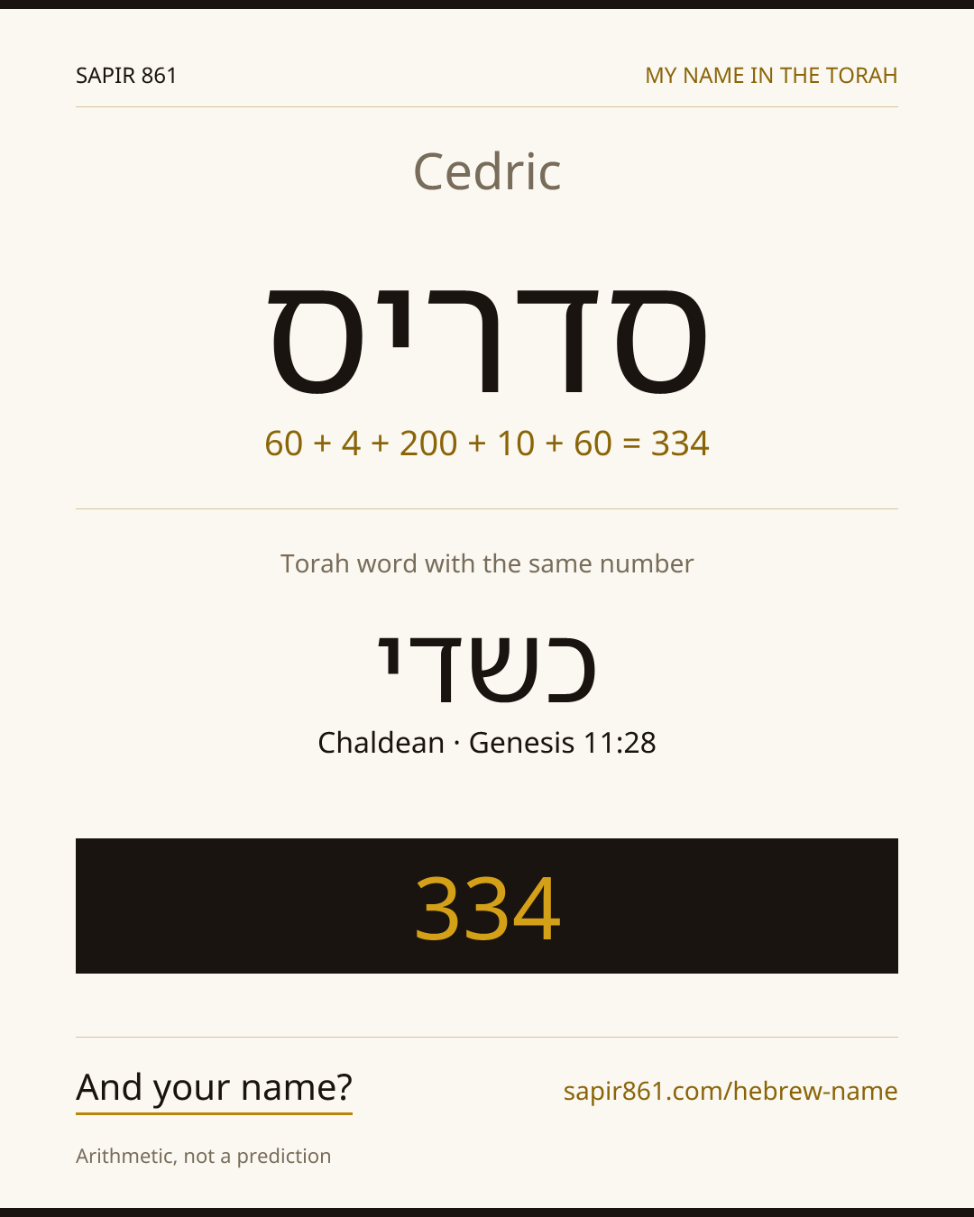 Cedric — סדריס