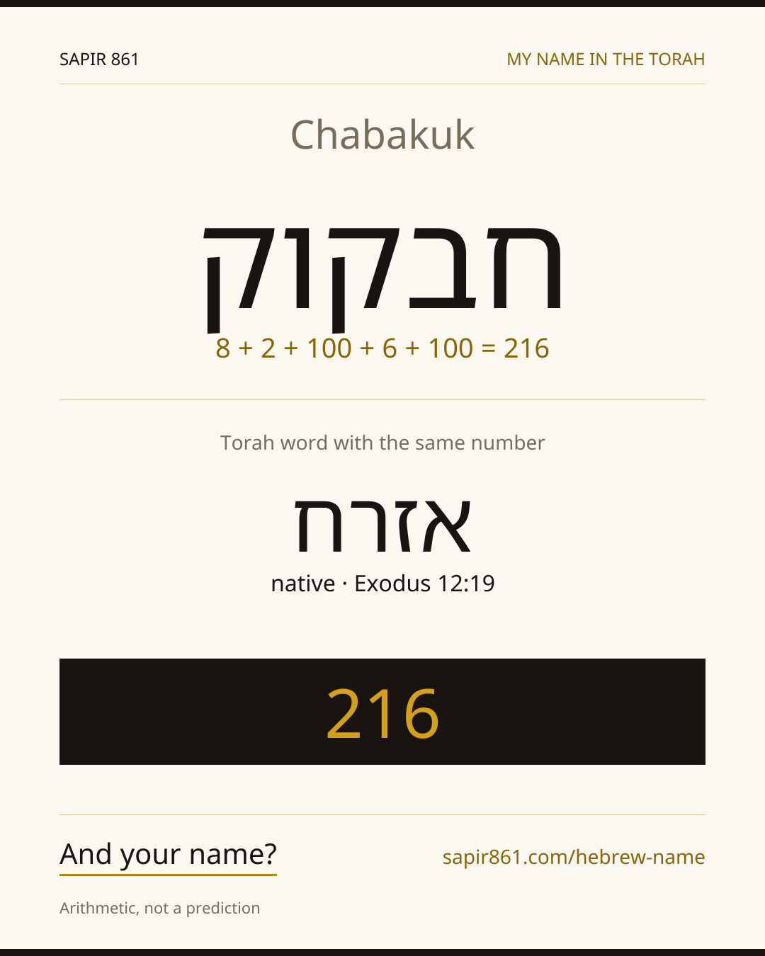 Chabakuk — חבקוק