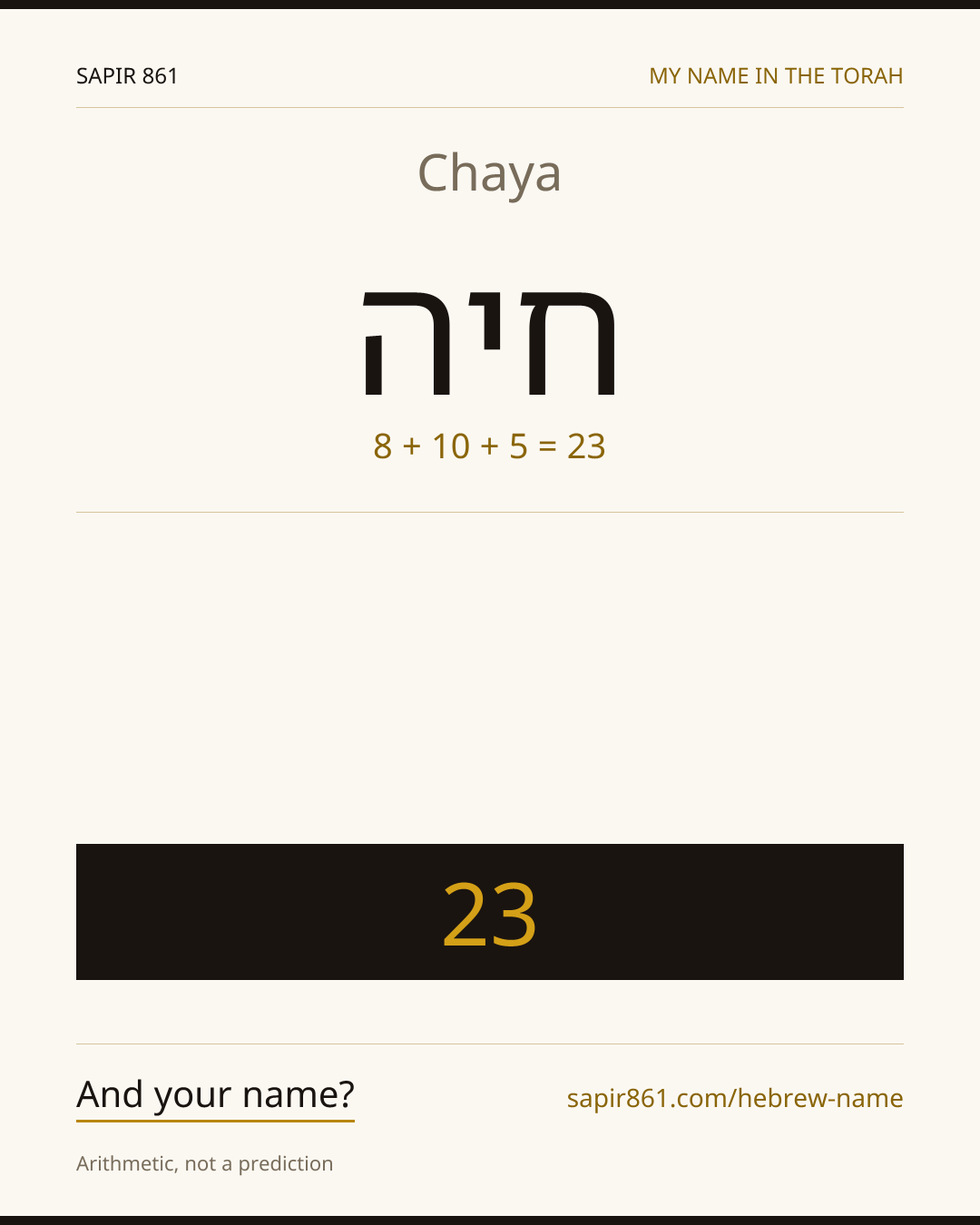 Chaya — חיה