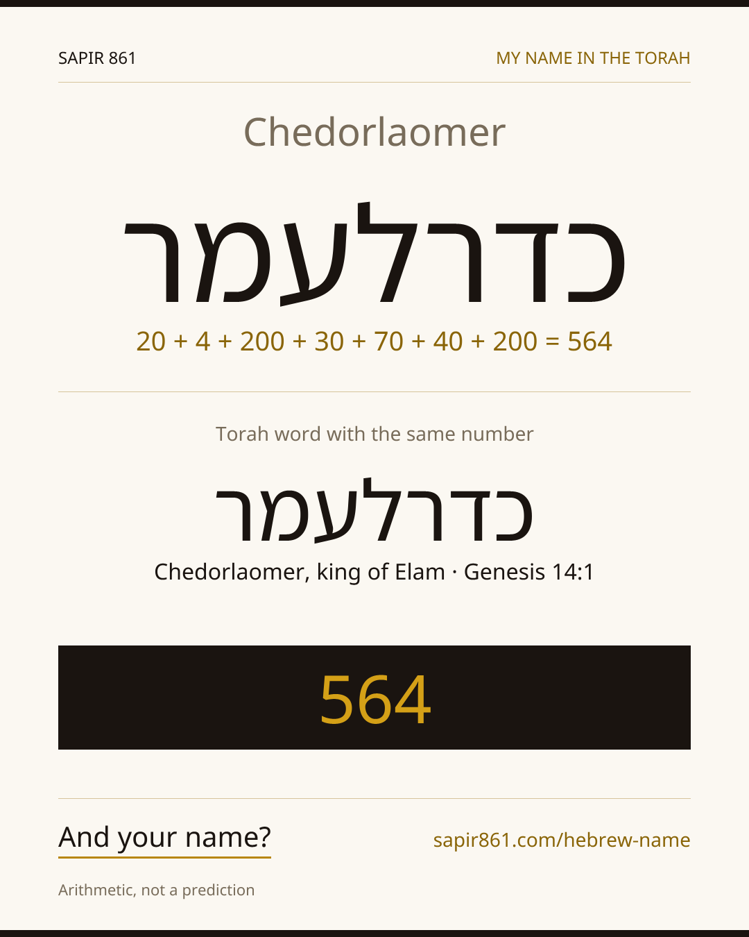 Chedorlaomer — כדרלעמר