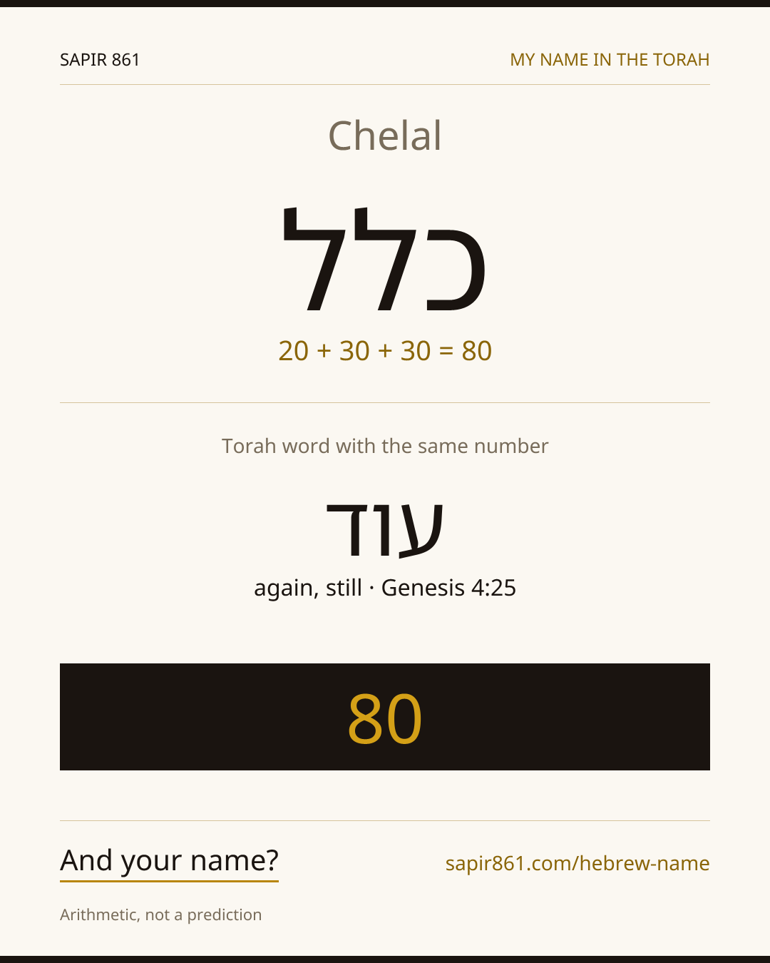 Chelal — כלל