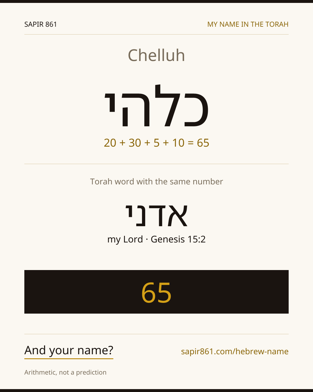 Chelluh — כלהי
