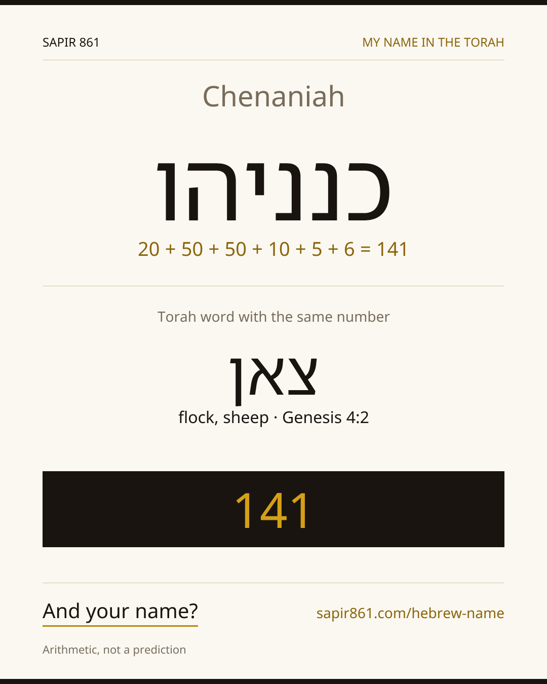 Chenaniah — כנניהו