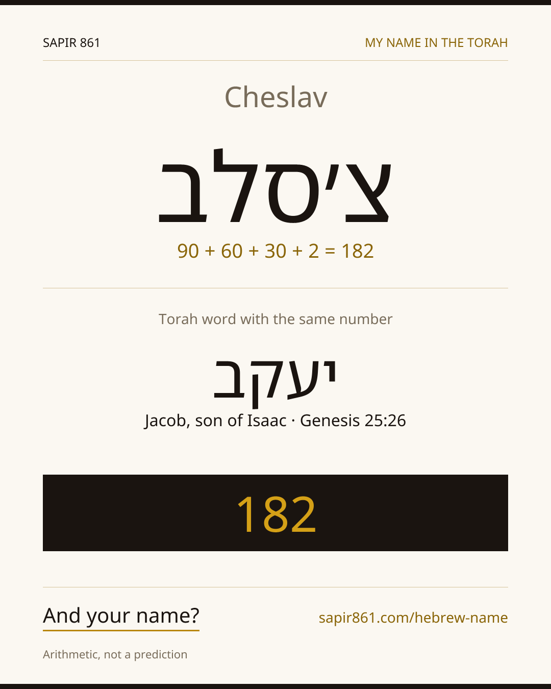 Cheslav — צ׳סלב