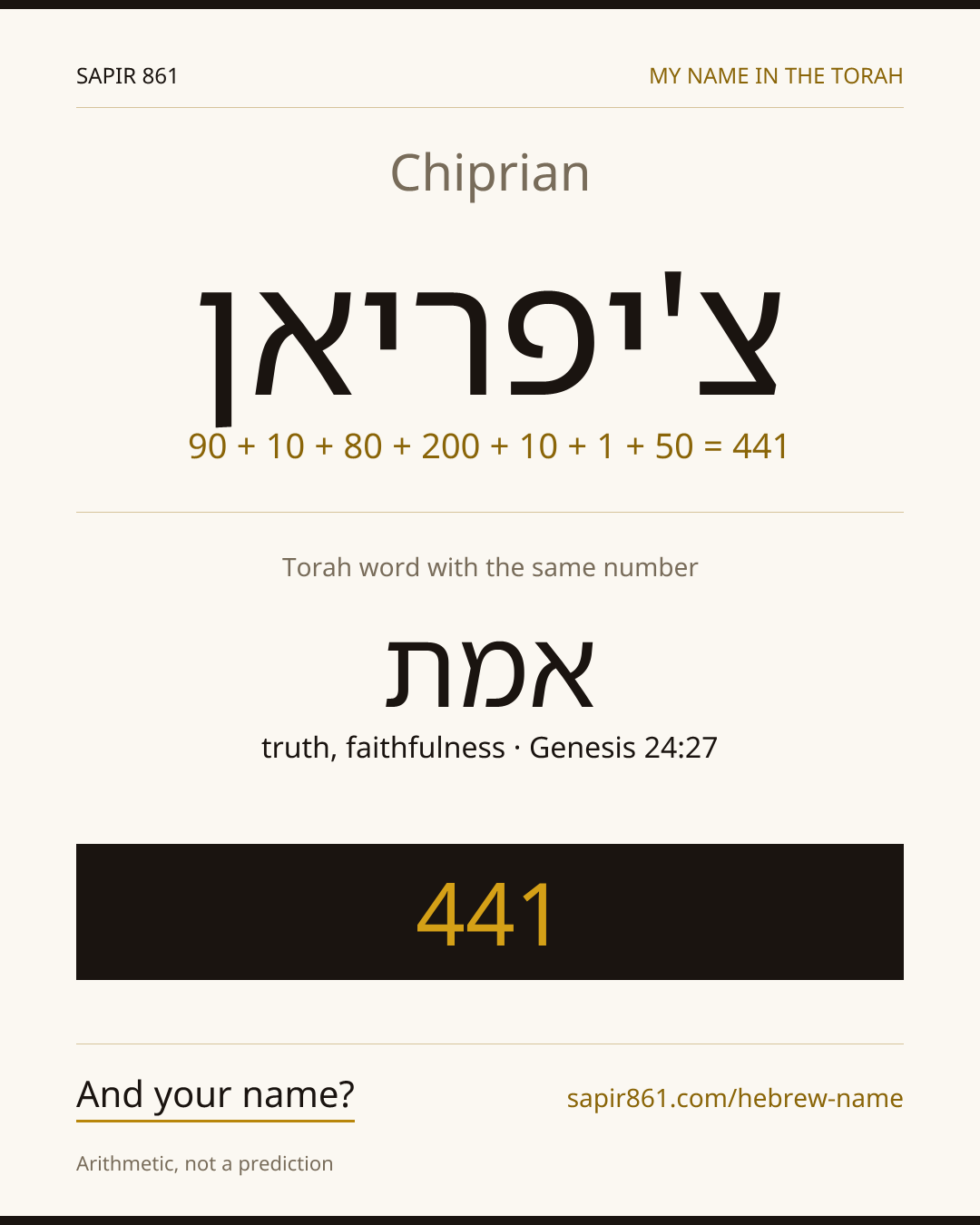 Chiprian — צ'יפריאן