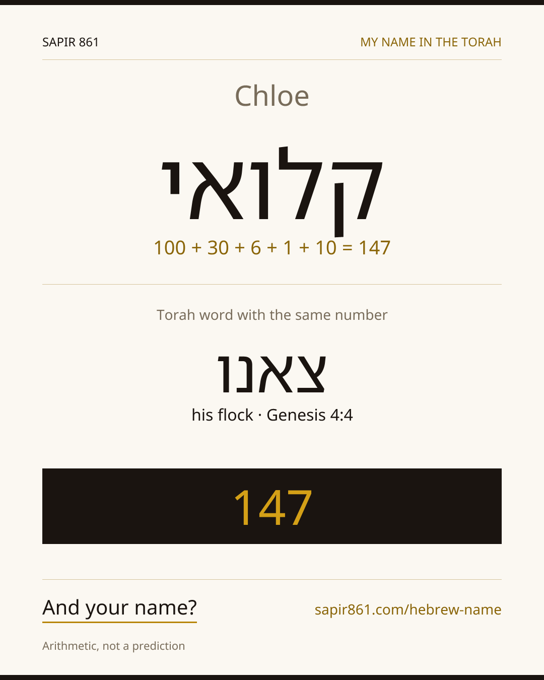 Chloe — קלואי