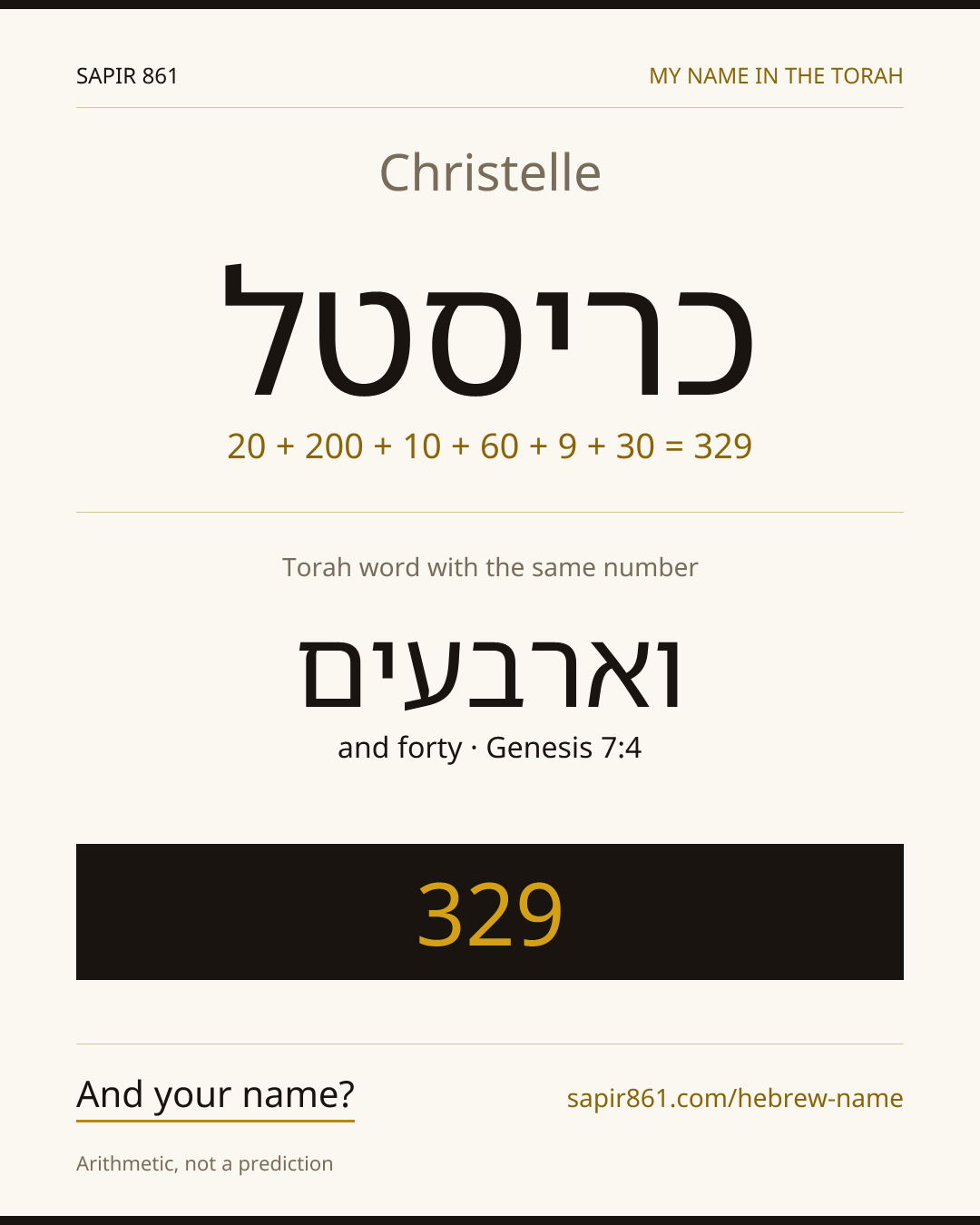 Christelle — כריסטל