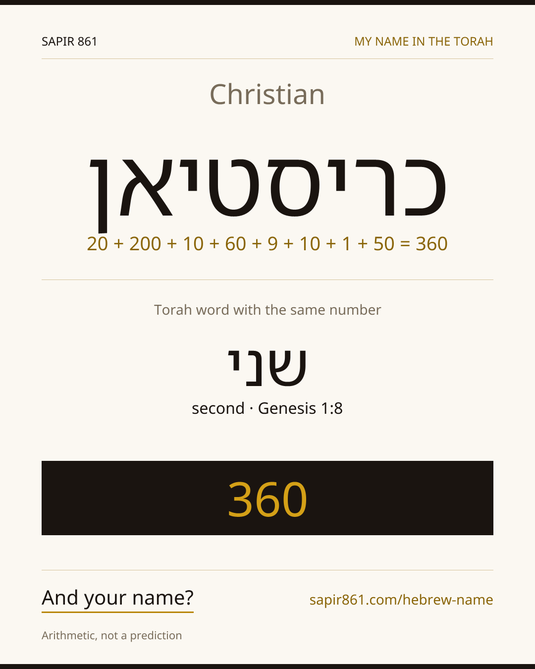 Christian — כריסטיאן