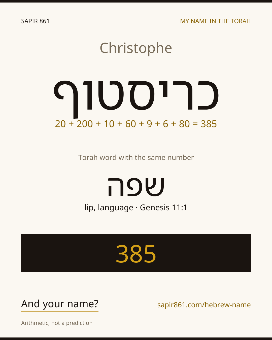 Christophe — כריסטוף