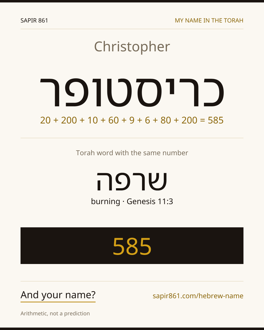 Christopher — כריסטופר