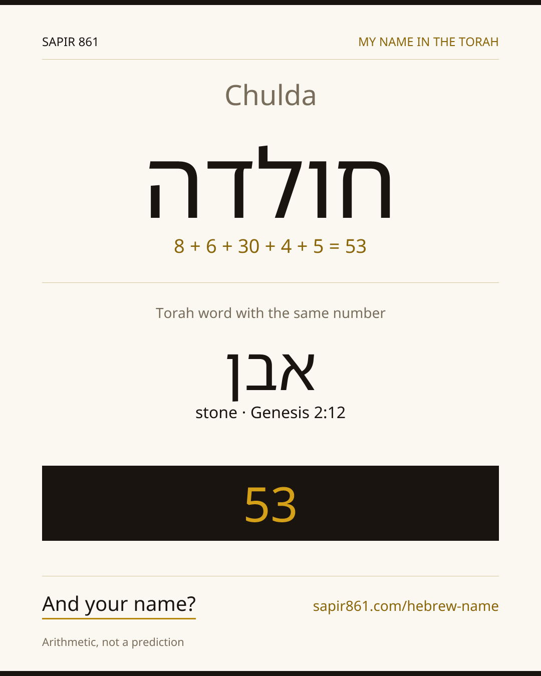 Chulda — חולדה