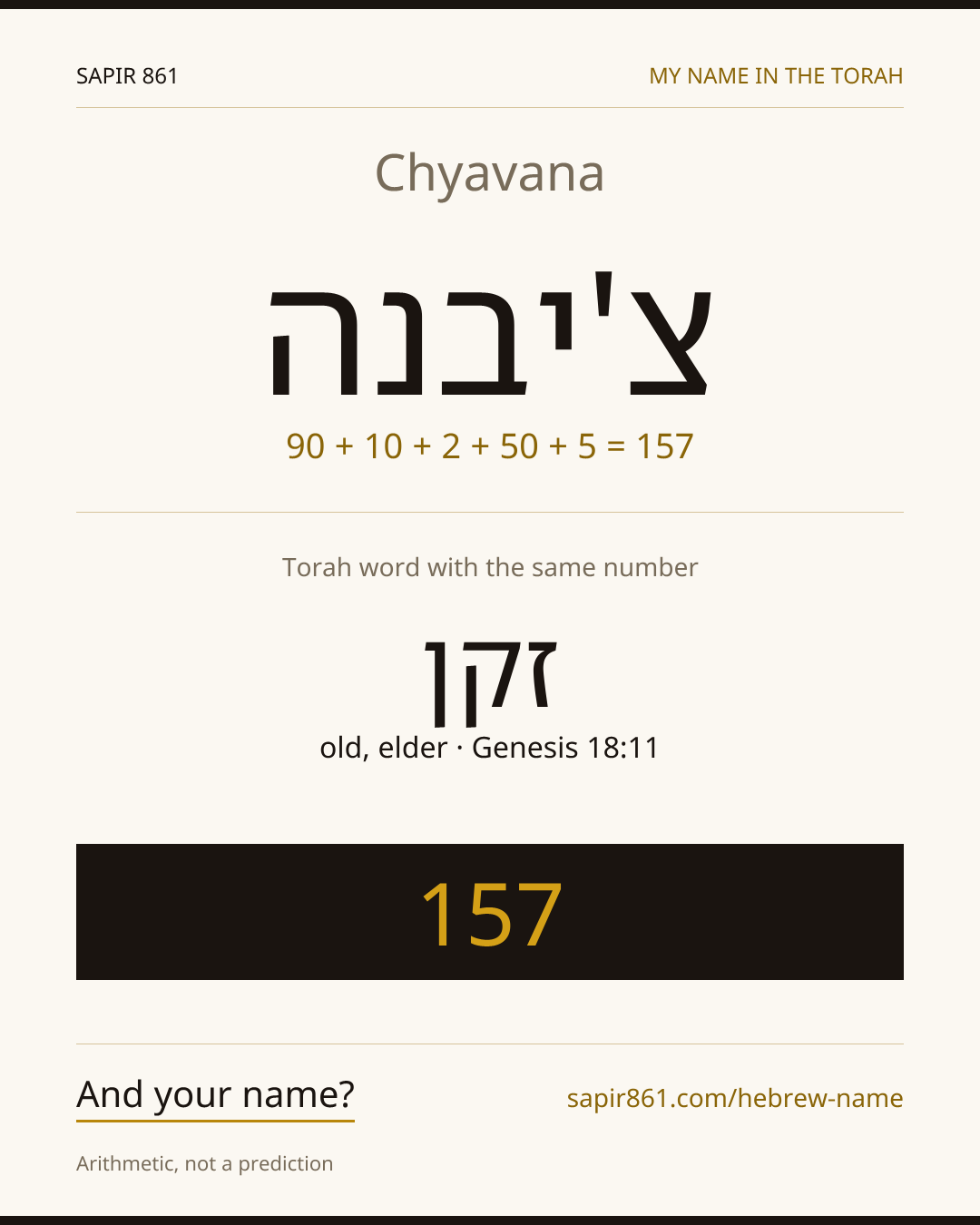Chyavana — צ'יבנה
