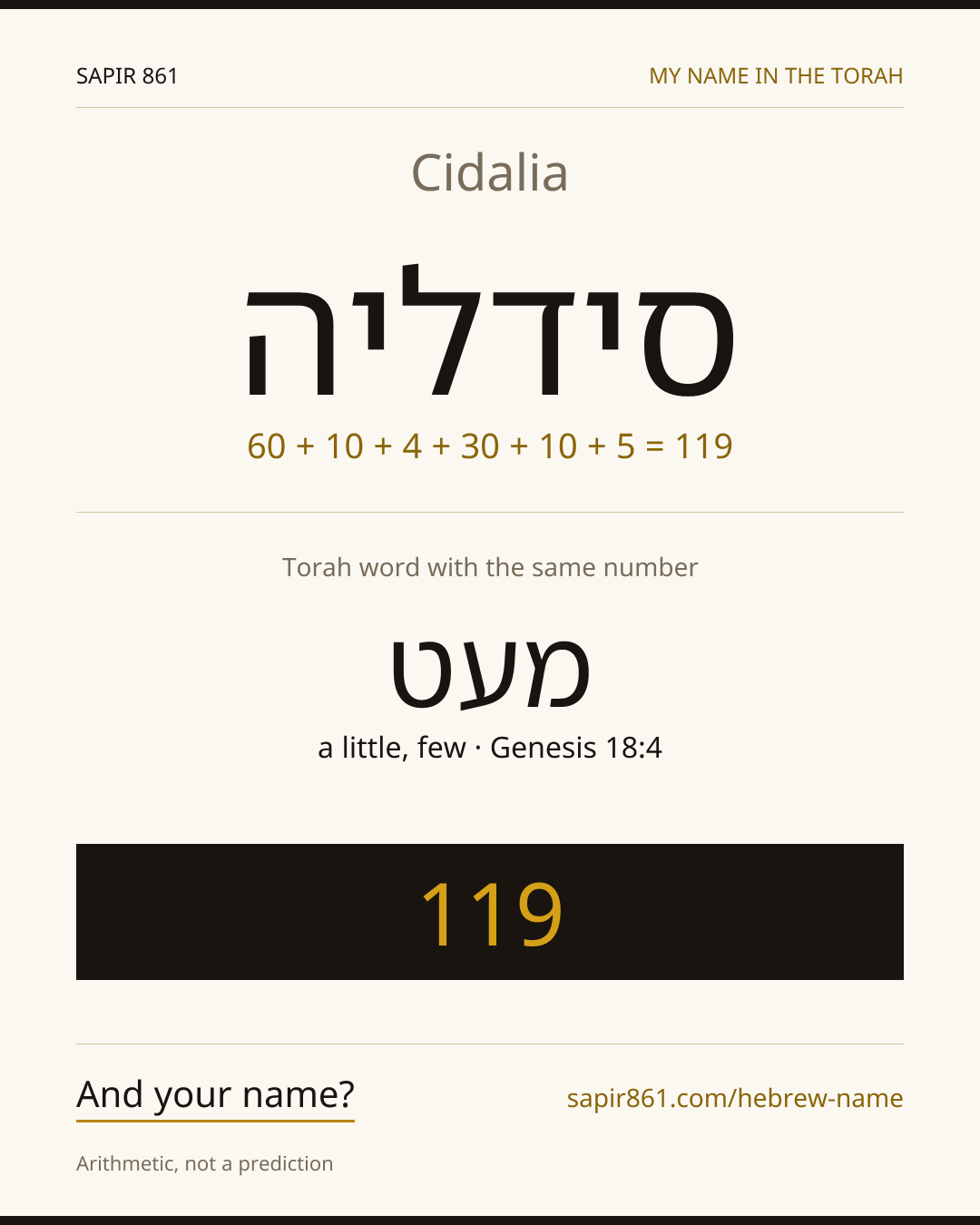 Cidalia — סידליה