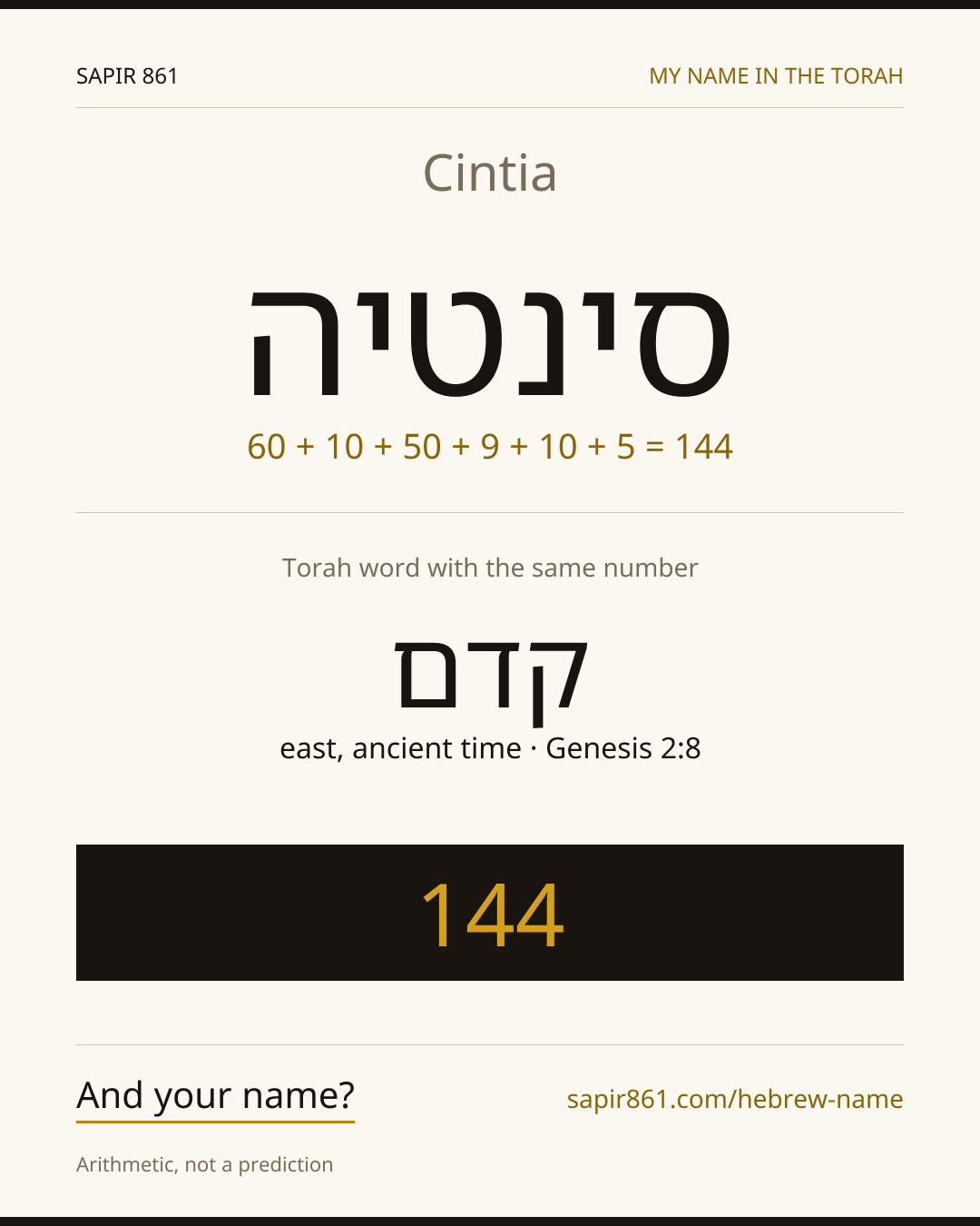 Cintia — סינטיה