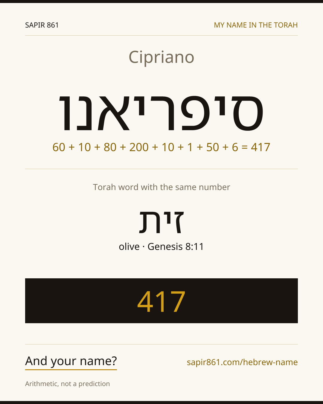 Cipriano — סיפריאנו