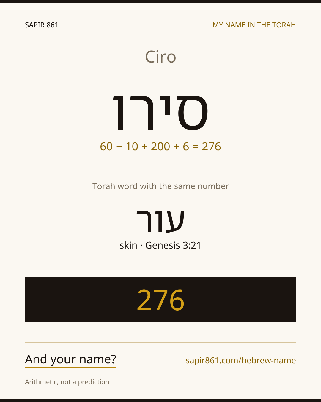 Ciro — סירו