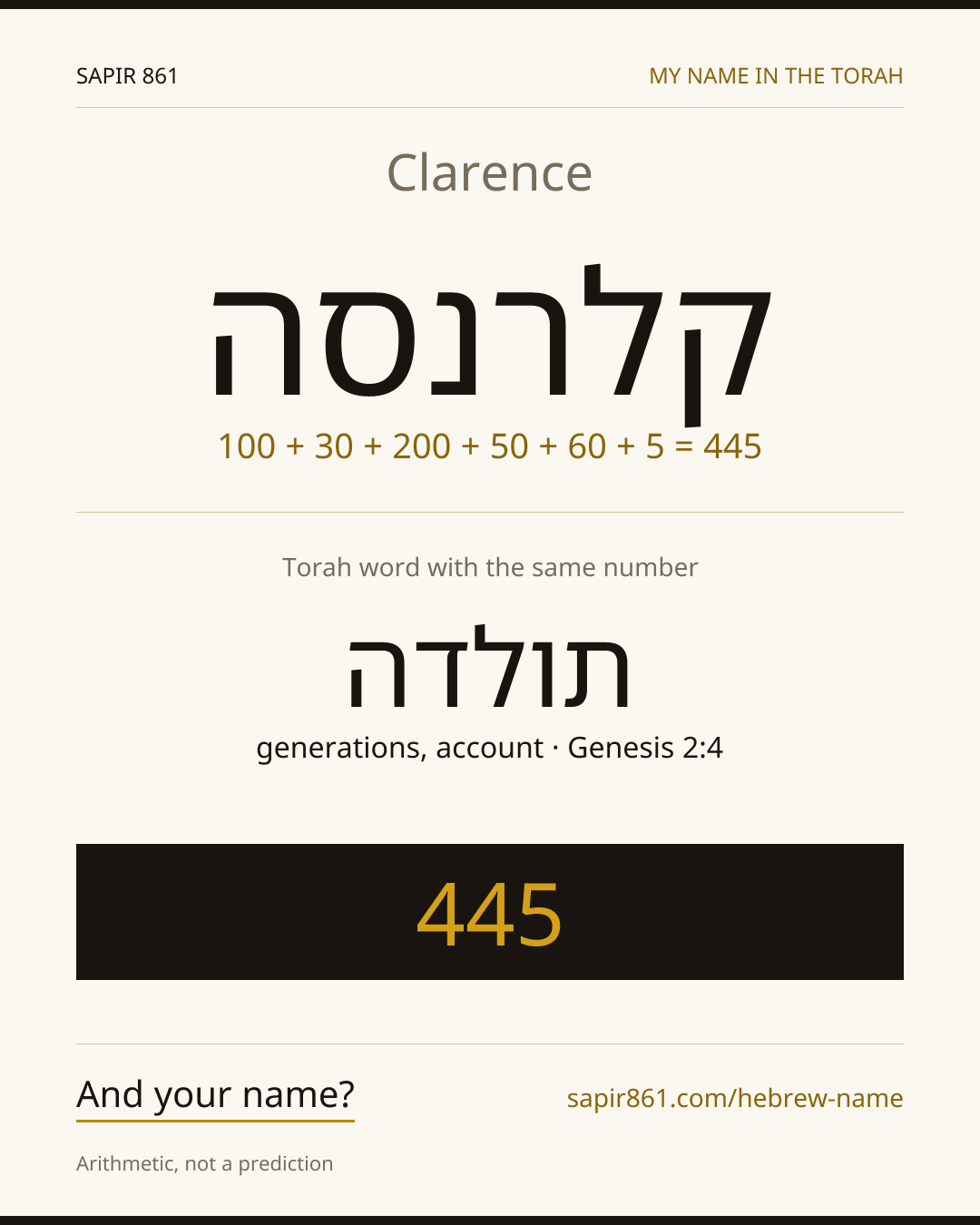 Clarence — קלרנסה