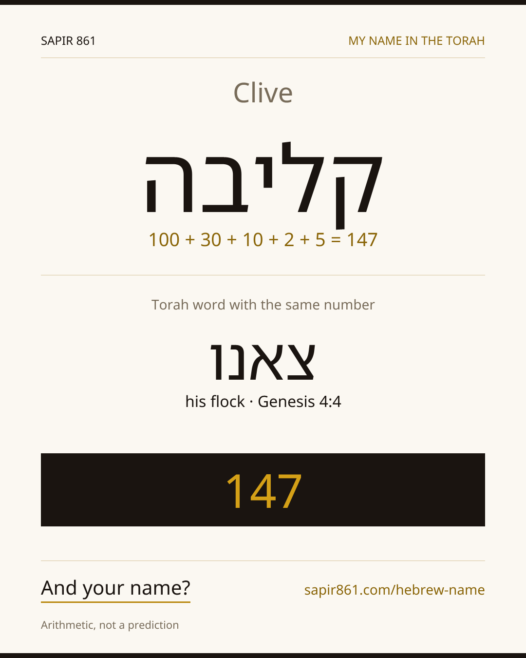 Clive — קליבה
