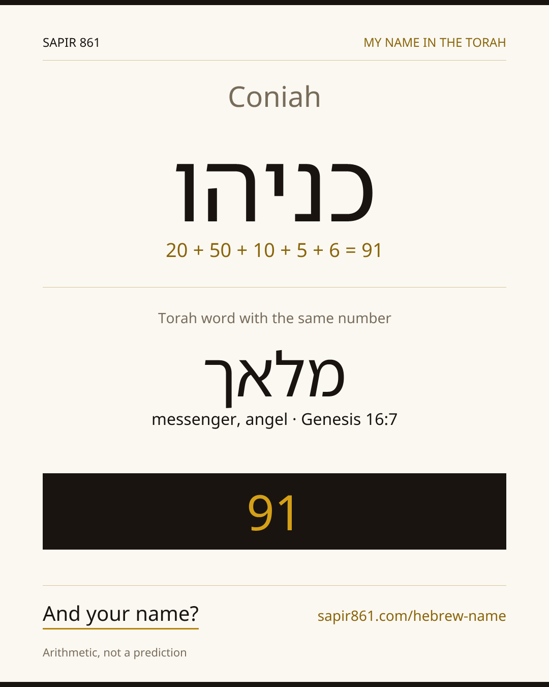 Coniah — כניהו