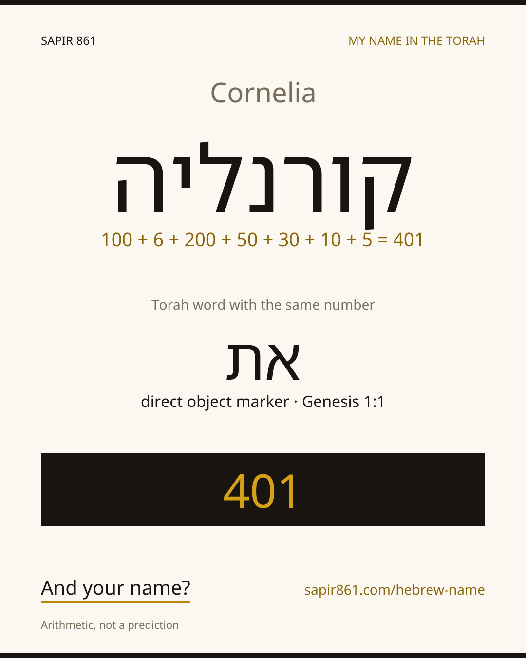 Cornelia — קורנליה
