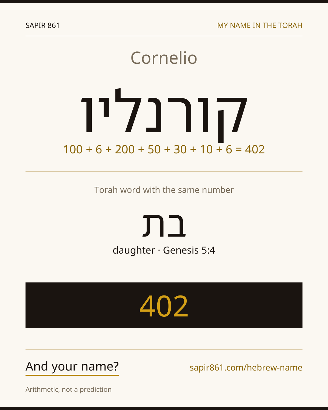 Cornelio — קורנליו