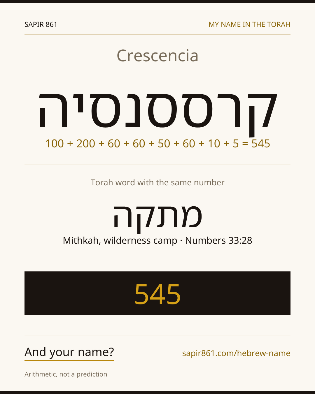 Crescencia — קרססנסיה