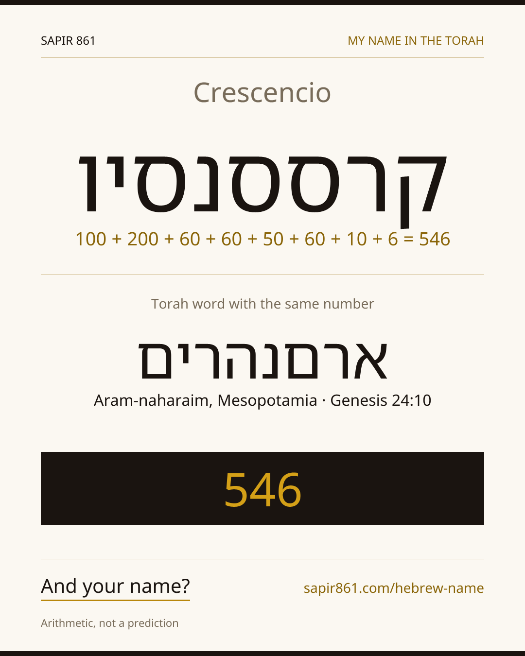 Crescencio — קרססנסיו