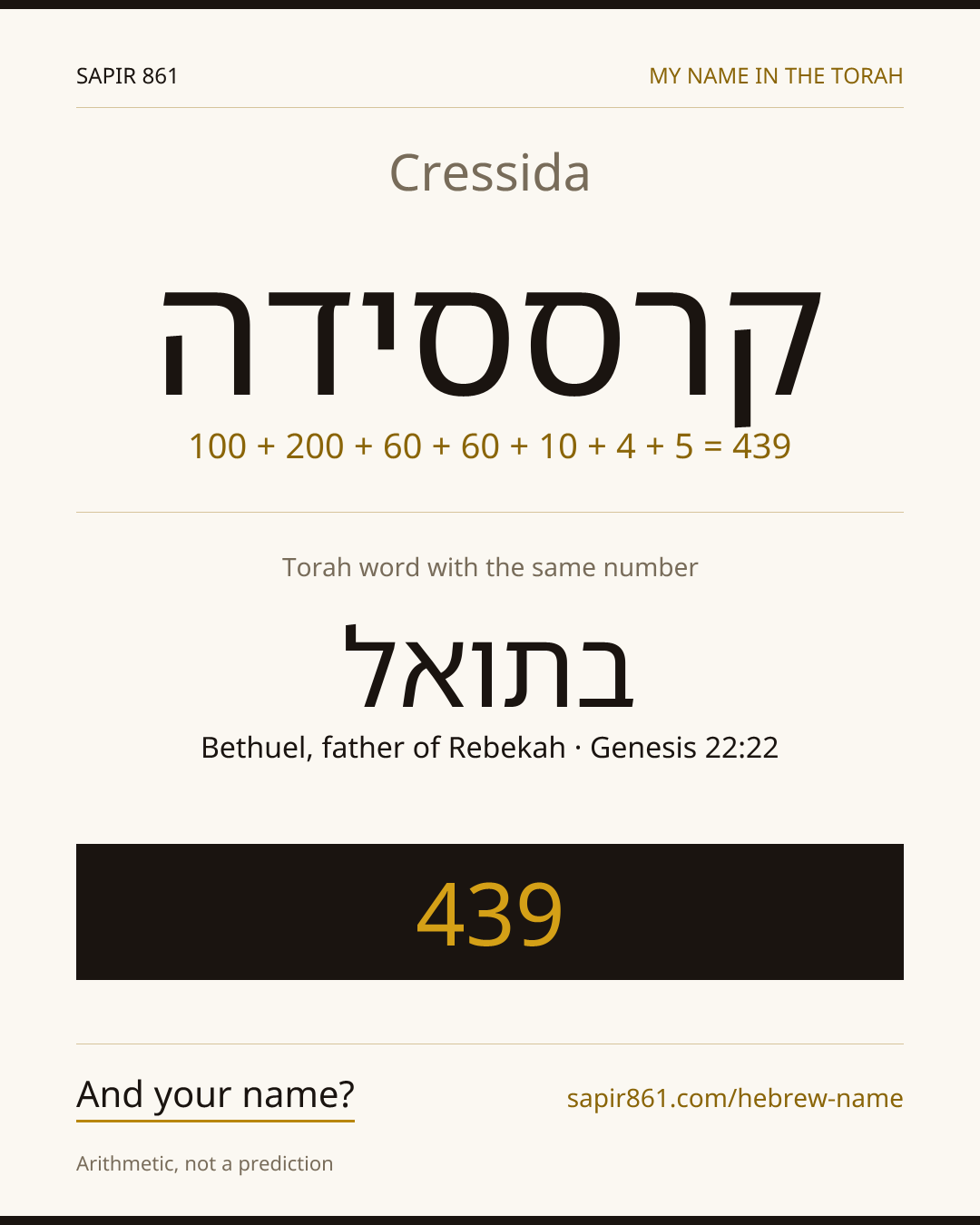 Cressida — קרססידה