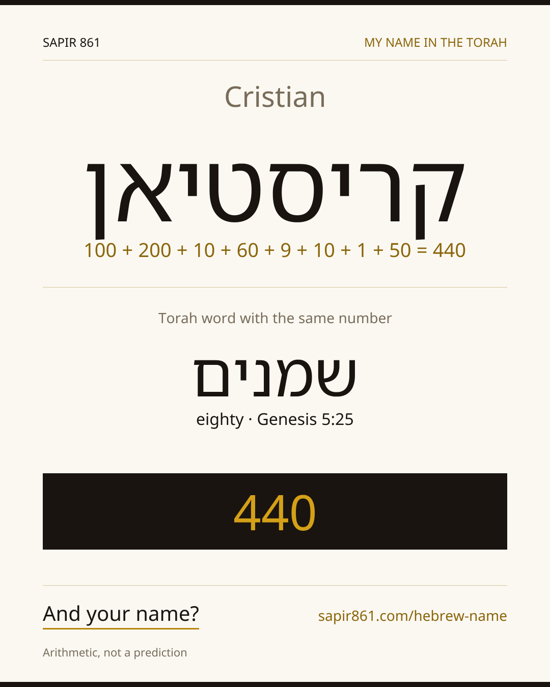 Cristian — קריסטיאן