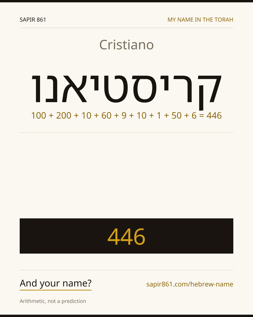 Cristiano — קריסטיאנו