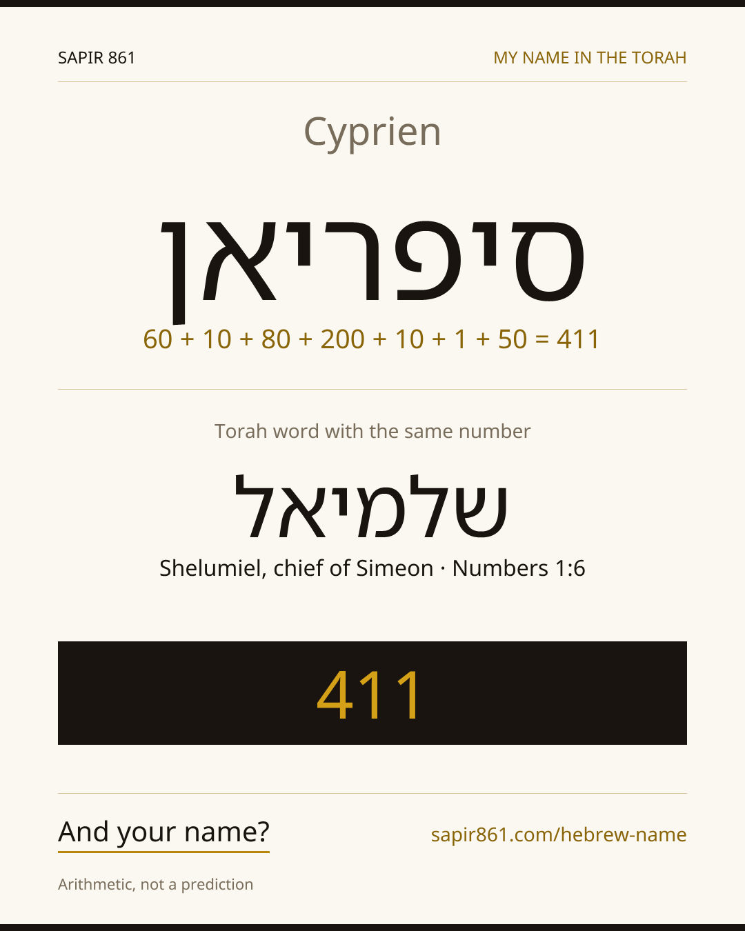 Cyprien — סיפריאן