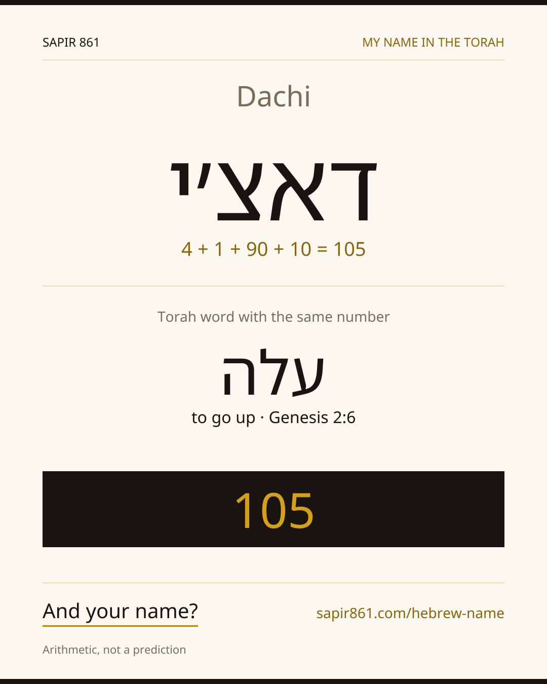 Dachi — דאצ׳י