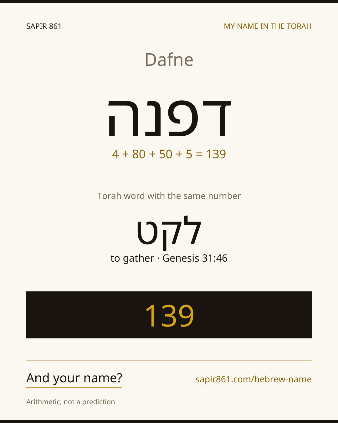 Dafne — דפנה
