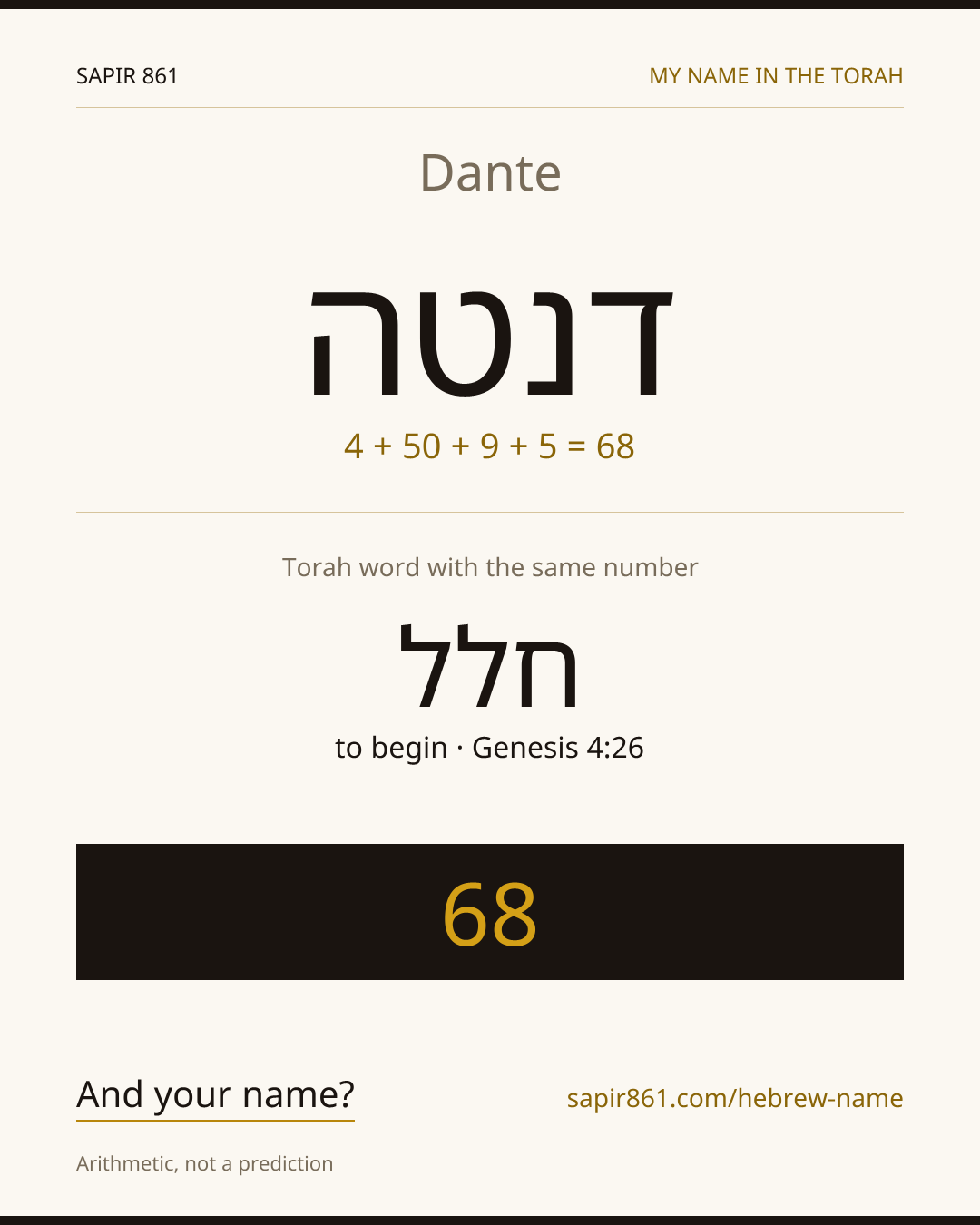 Dante — דנטה