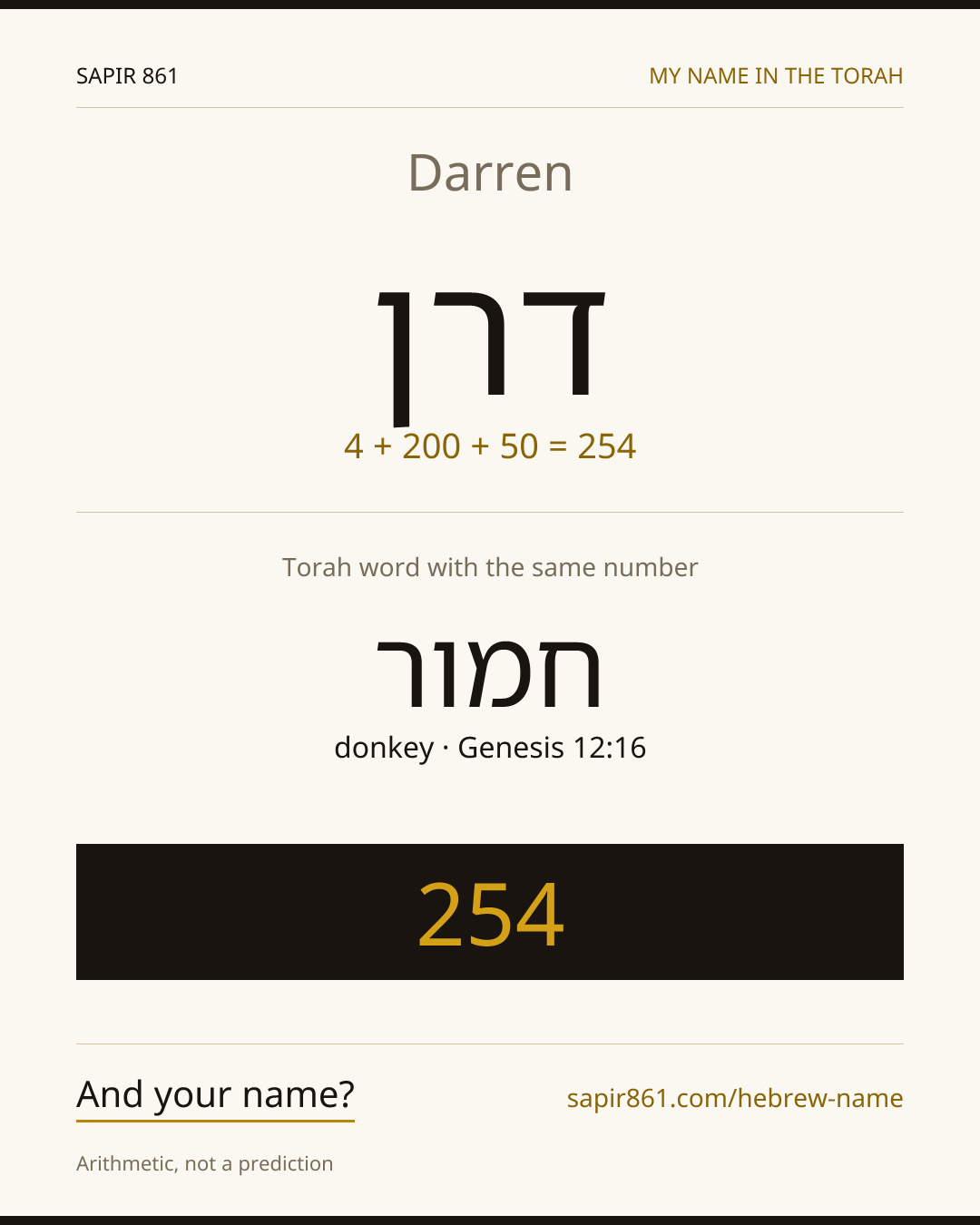 Darren — דרן