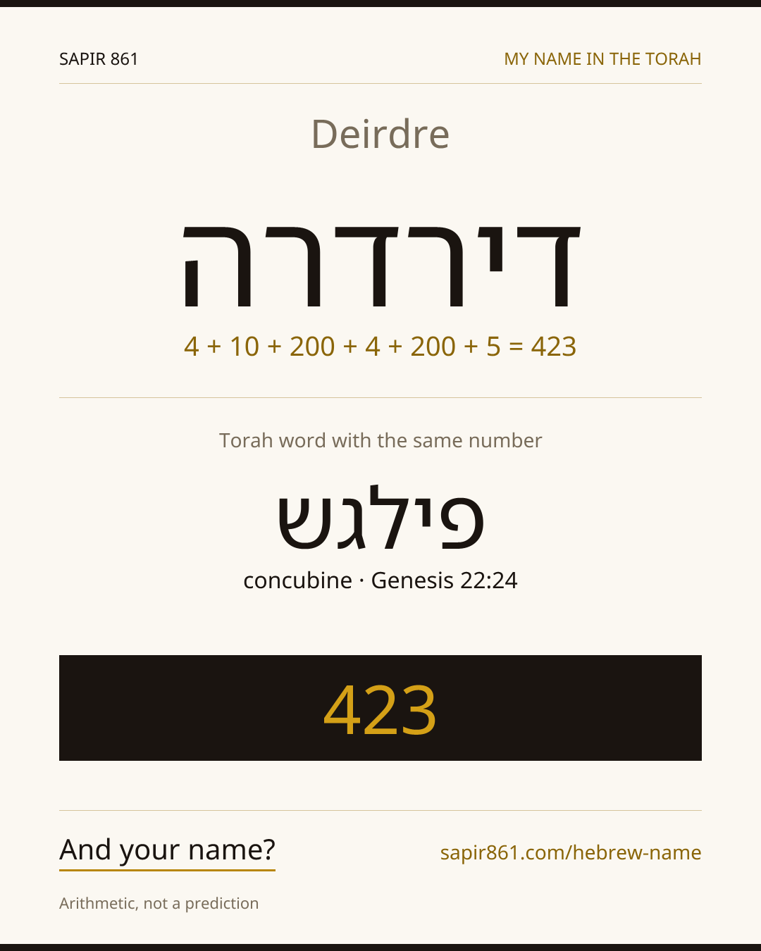 Deirdre — דירדרה