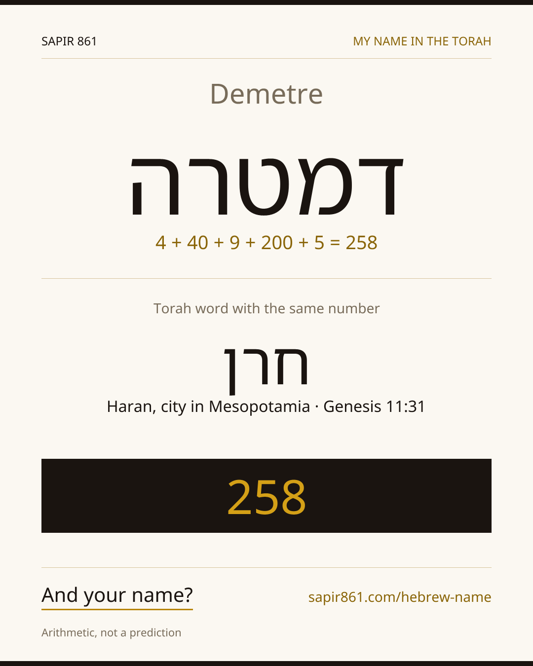 Demetre — דמטרה