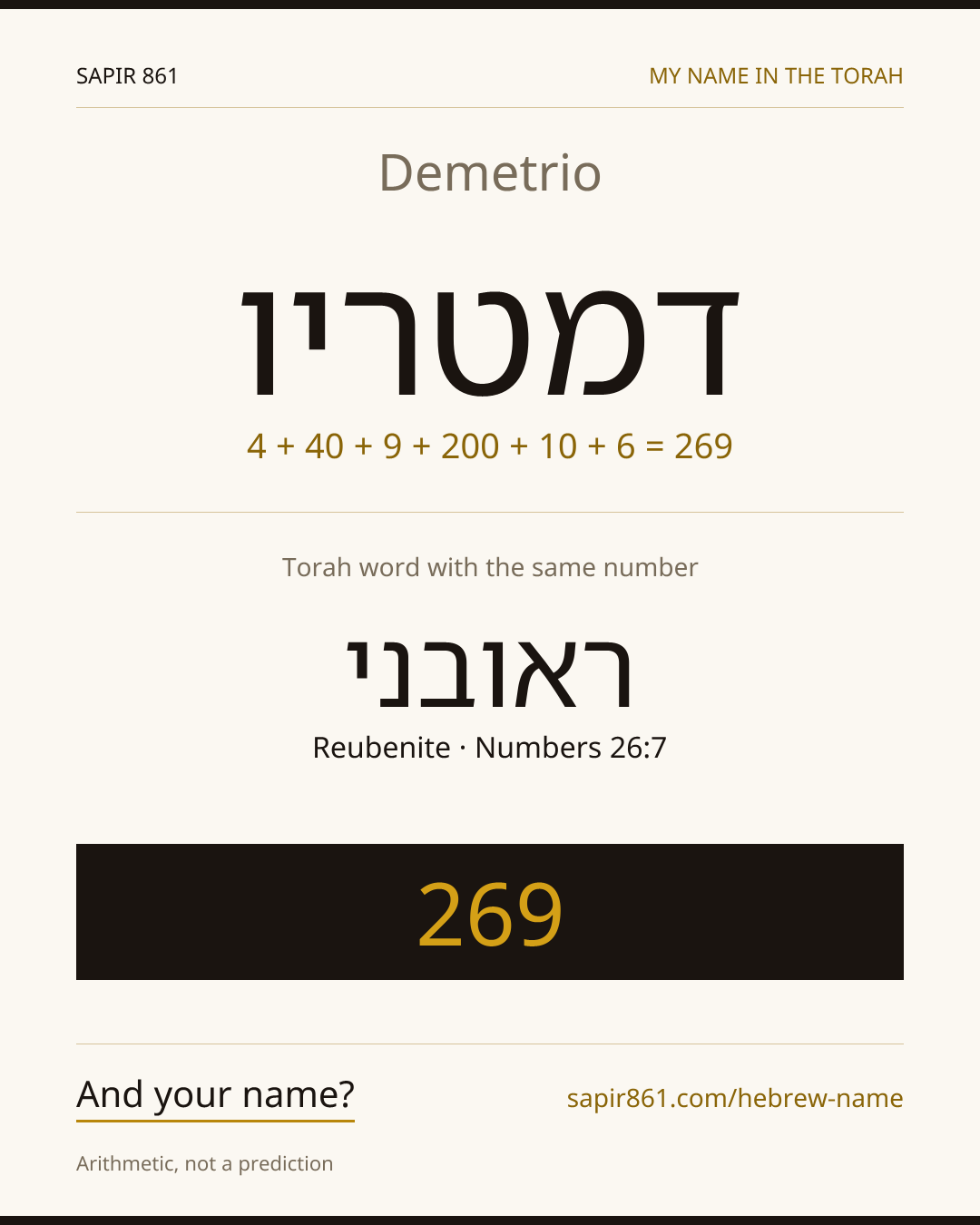 Demetrio — דמטריו