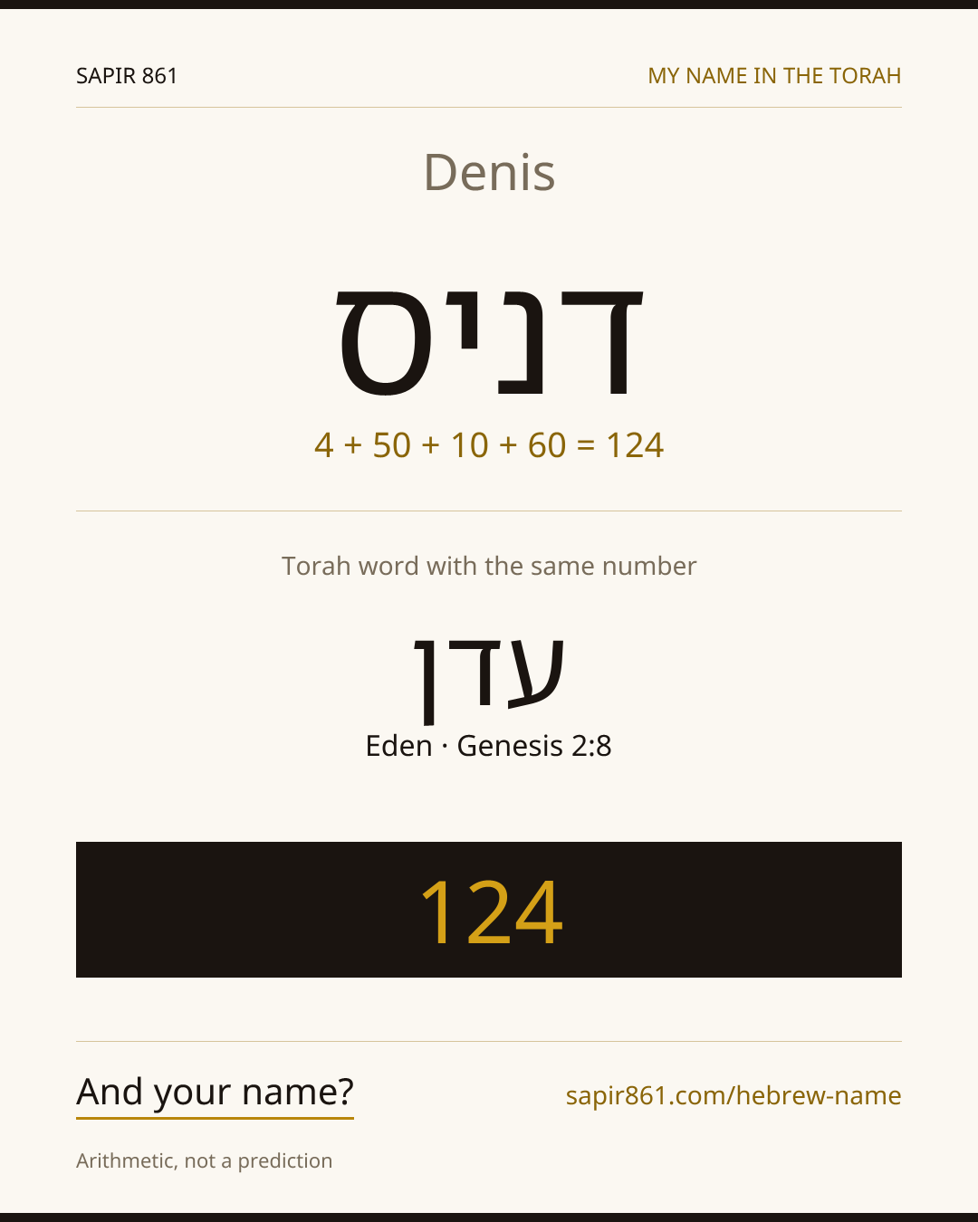 Denis — דניס