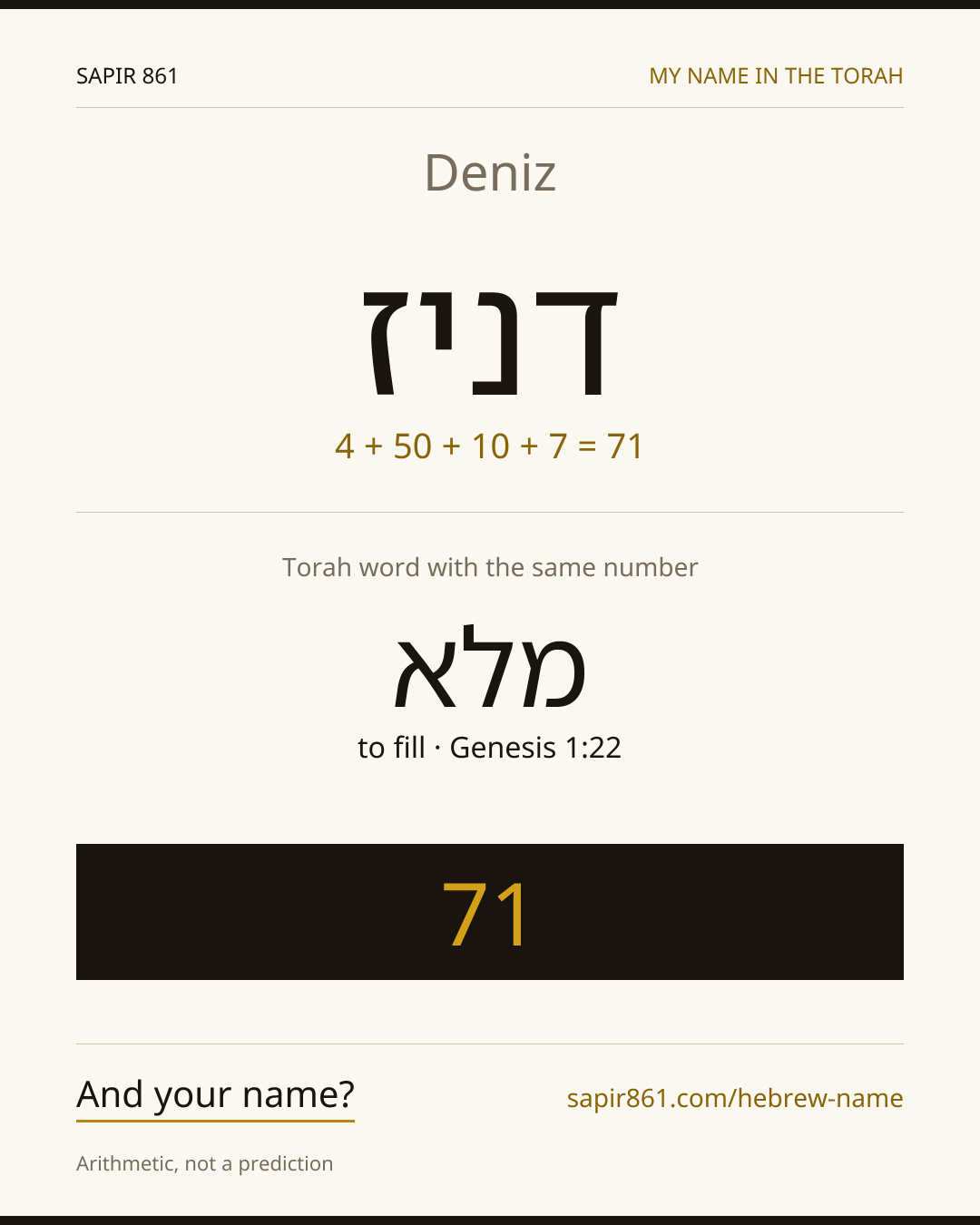 Deniz — דניז