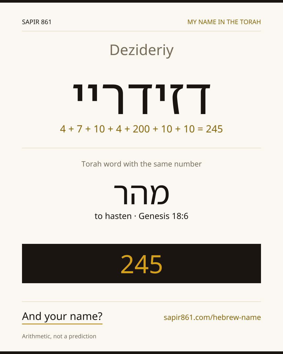 Dezideriy — דזידריי